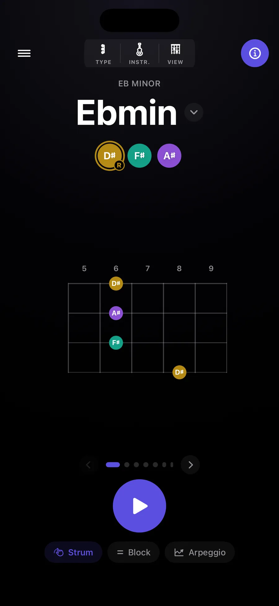 E flat minor chord diagram