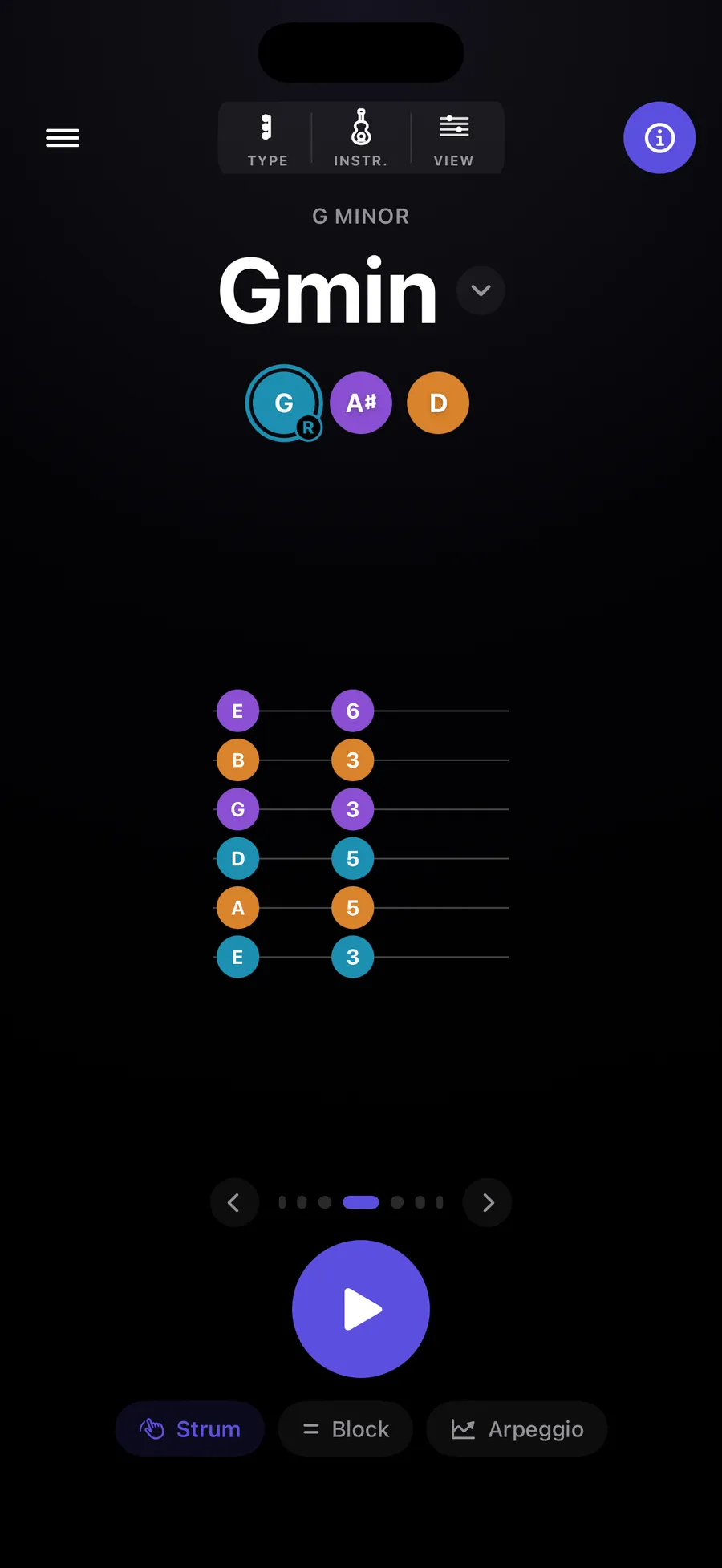 G minor shown as tablature